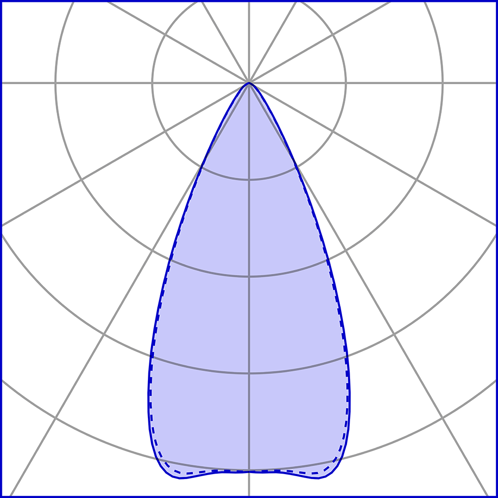 8720168 Уличное освещение  Platek TARGET SMALL Su palo  TARGET SMALL On pole - 4 LED 4000K 48°  - Вид №3