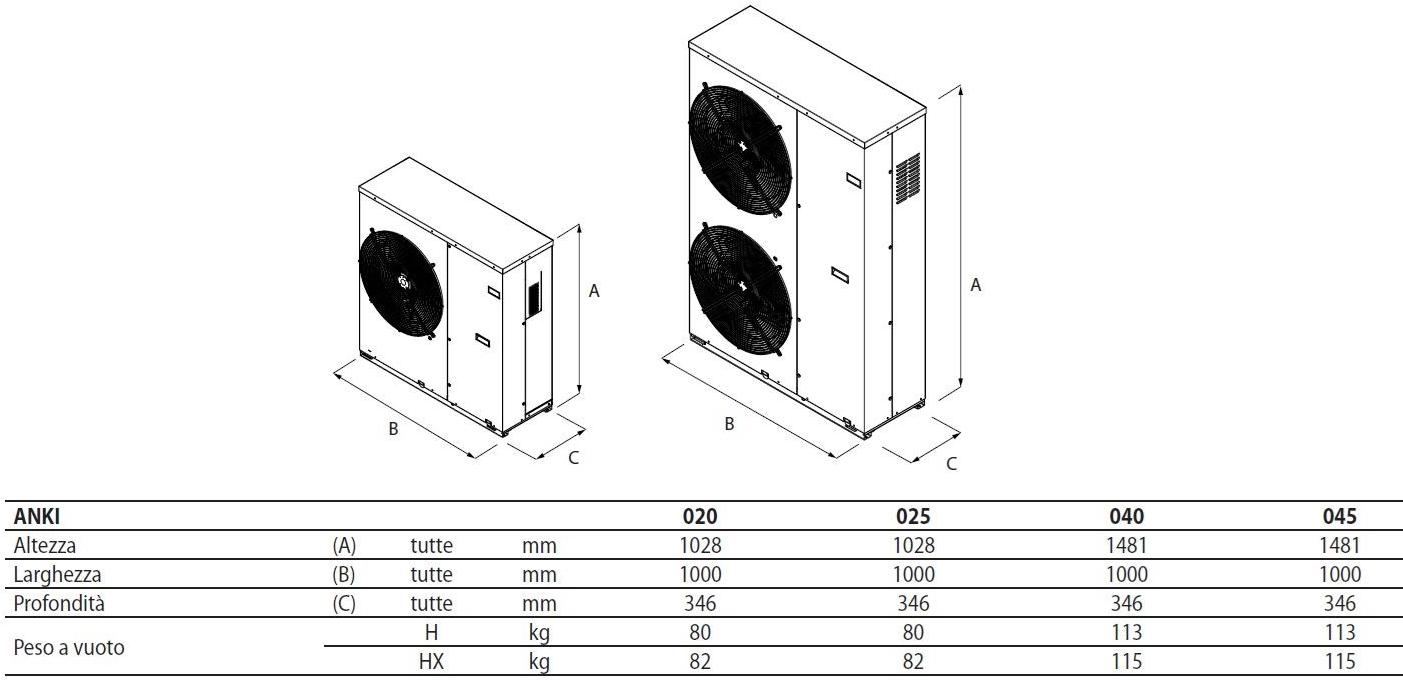 AERMEC Реверсивный тепловой насос воздух / вода sun-id-1412514 - Вид №2