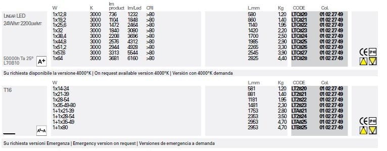 Экструдированный алюминиевый настенный светильник Lucifero's файл ARCH-00038352 - Вид №6