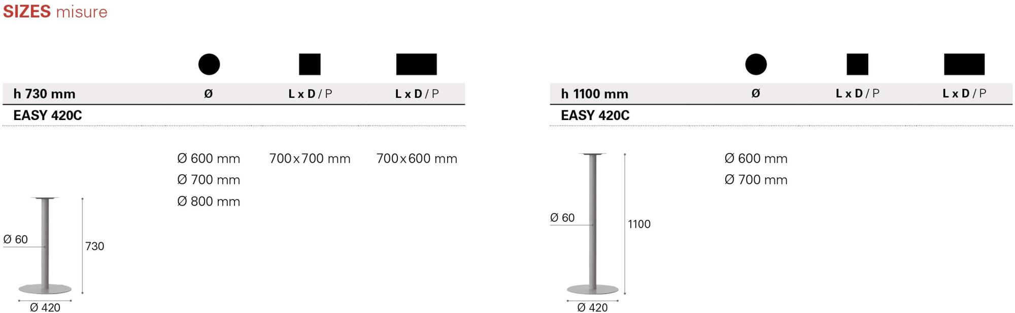 Nitesco Круглый высокий стол Easy sun-id-1371037 - Вид №2