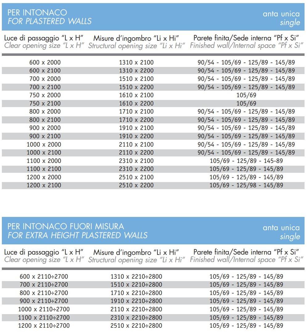 Scrigno Рама стойки для одинарной раздвижной двери Scrigno gold sun-id-1462112 - Вид №6