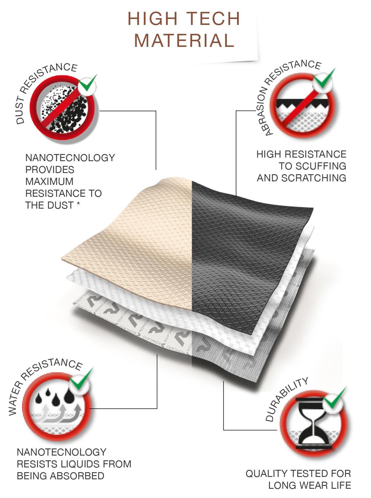 4671-26 Чемодан 4671 L Trolley Exp Roncato Uno Soft  - Вид №8