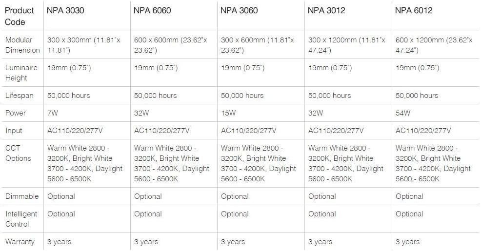Neonny Настенный светильник / потолочный светильник из алюминия Standard sun-id-1369476 - Вид №1