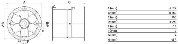 Vortice Осевой канальный вентилятор среднего давления Vorticel mpc-e 42263 - Вид №3