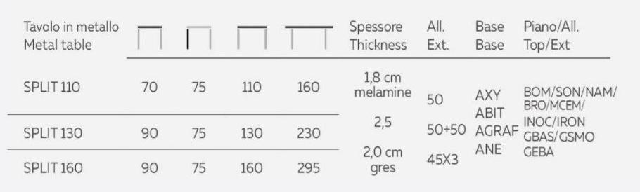 Natisa Раздвижной прямоугольный металлический стол sun-id-1441832 - Вид №4