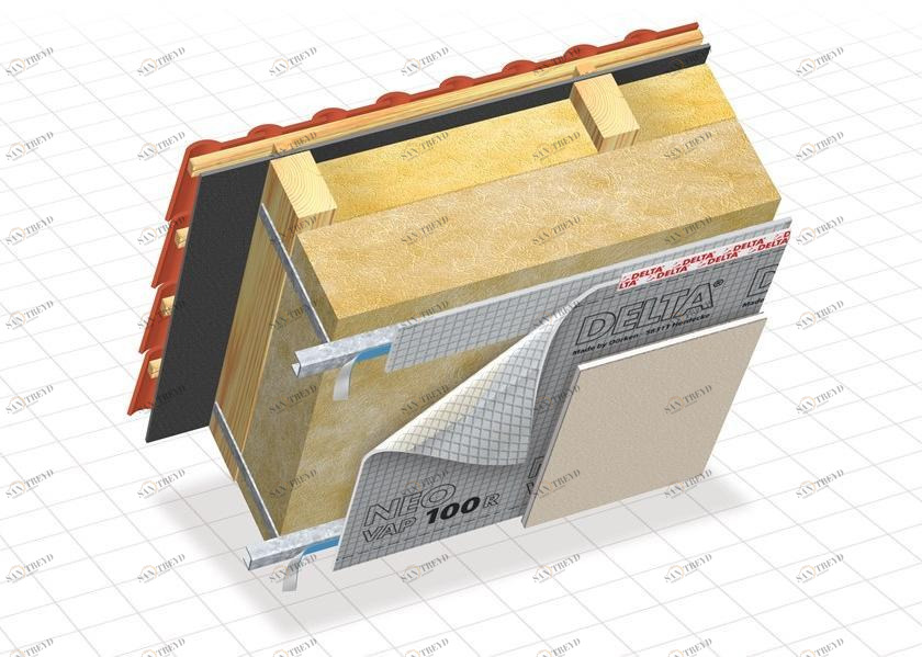 DÖRKEN ITALIA Теплоотражающий пароизоляционный экран sun-id-1354197