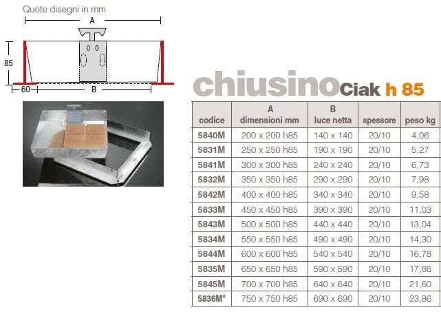 Крышка люка и решетка для гидросанитарной установки GRIDIRON CIAK ARCH-00061023 - Вид №2