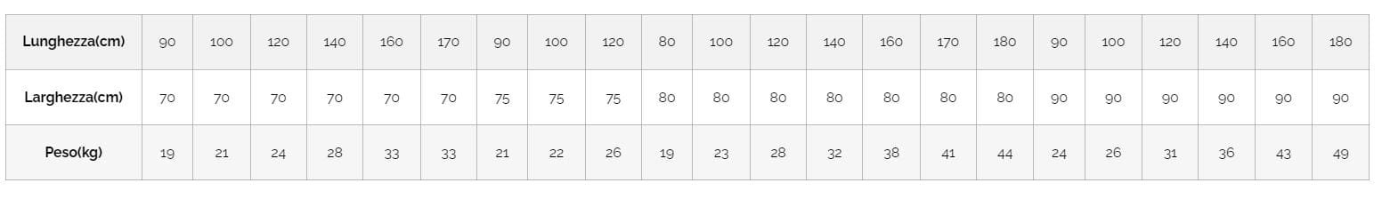 Нескользящий прямоугольный поддон для душа Kinedo ONE ARCH-00058976 - Вид №5