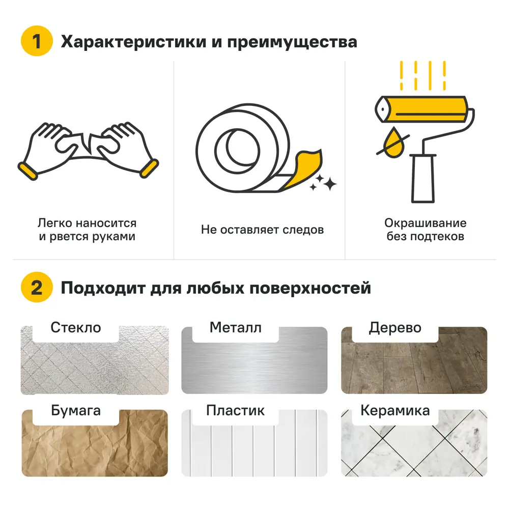 Малярная лента MONLID 25 мм x 50 м 3 шт 89419392 STLM-2091825  - Вид №1