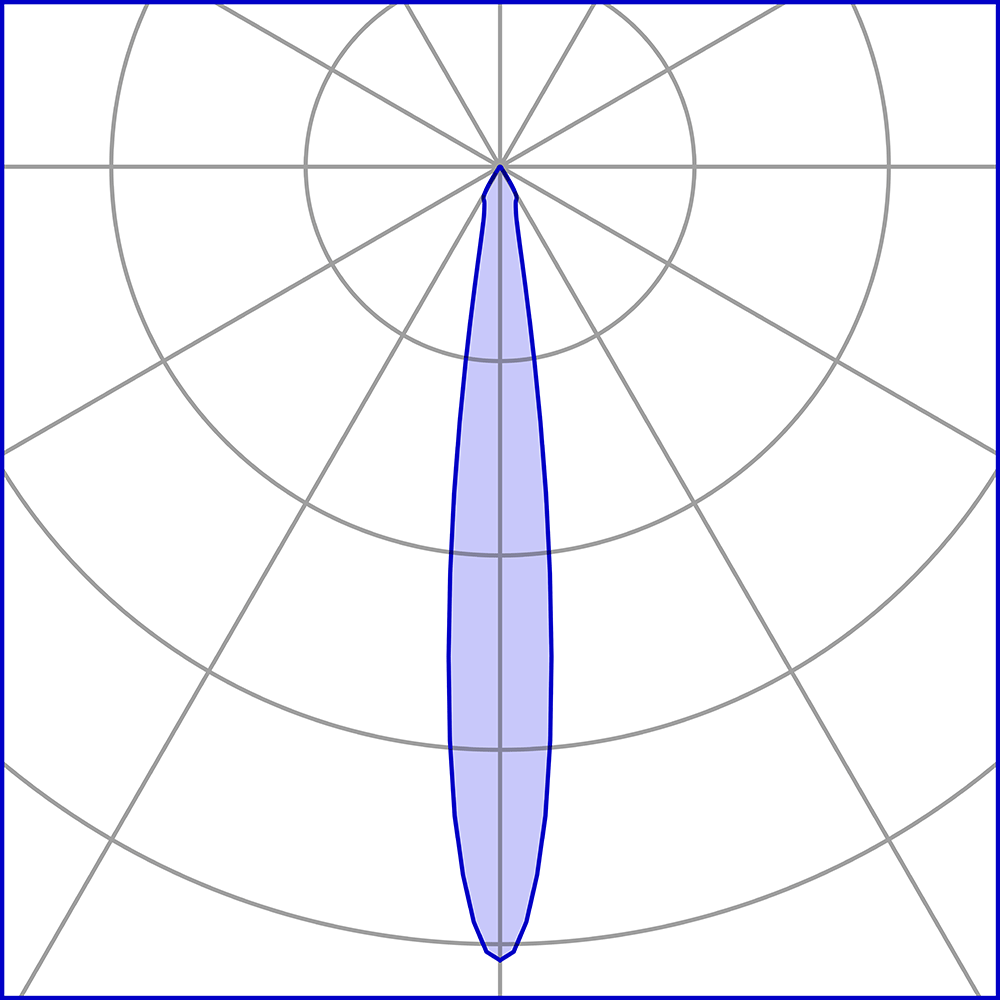 8516111 Встраиваемый в потолок светильник Platek ASTER Small  ASTER Small Basic - 1 COB 3000K 15°  - Вид №7