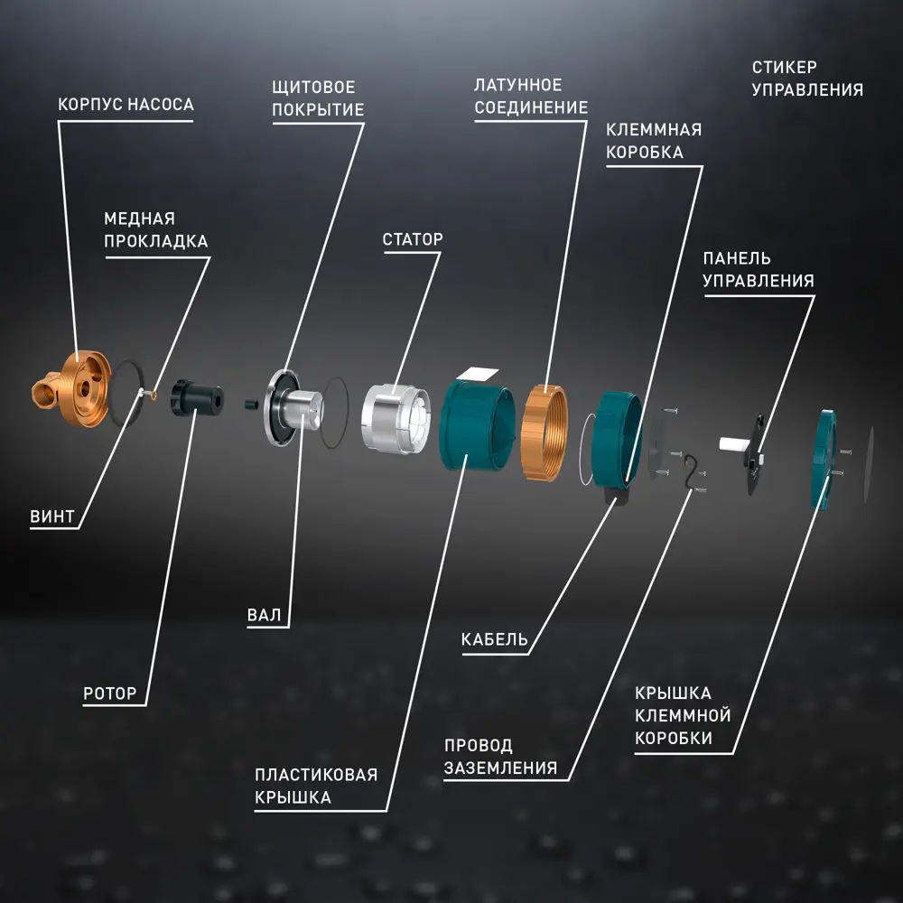 Циркуляционный насос Oasis 15/1.4 80 мм с гайками 1/2" STLM-2067875 - Вид №5