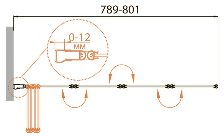 RELAX-V-4-80/140-C-Bi Душевое ограждения на борт вынны Cezares Китай - Вид №1