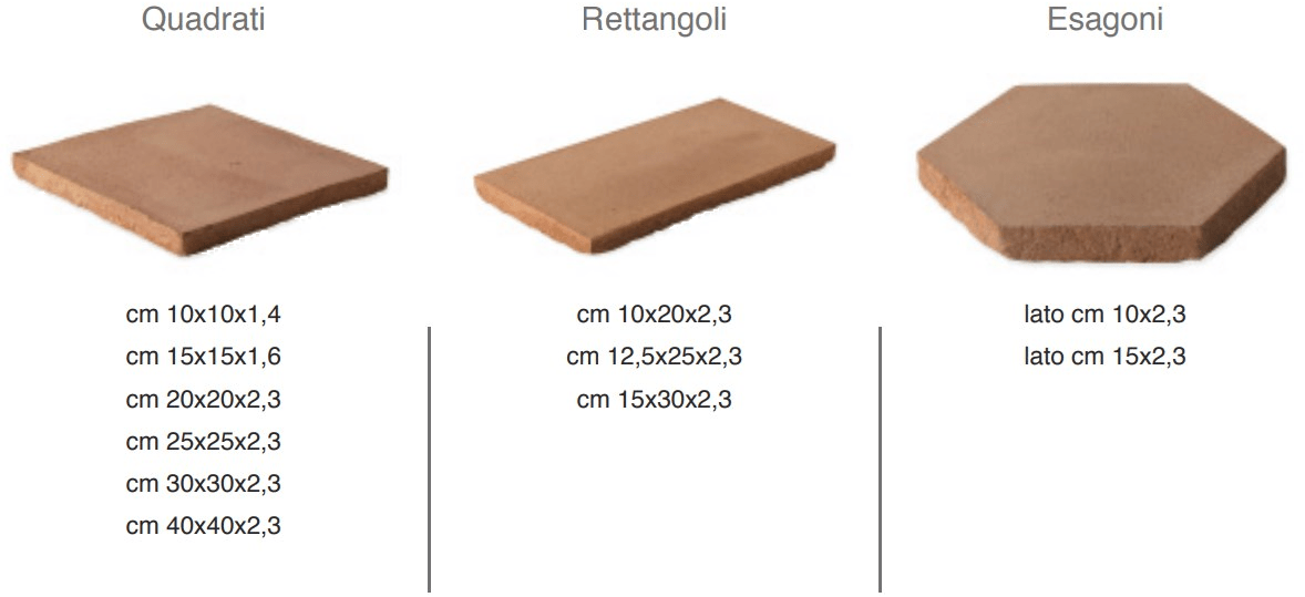 Cotto Furnò Терракотовый пол Prodotti fatti a mano sun-id-1396403 - Вид №2