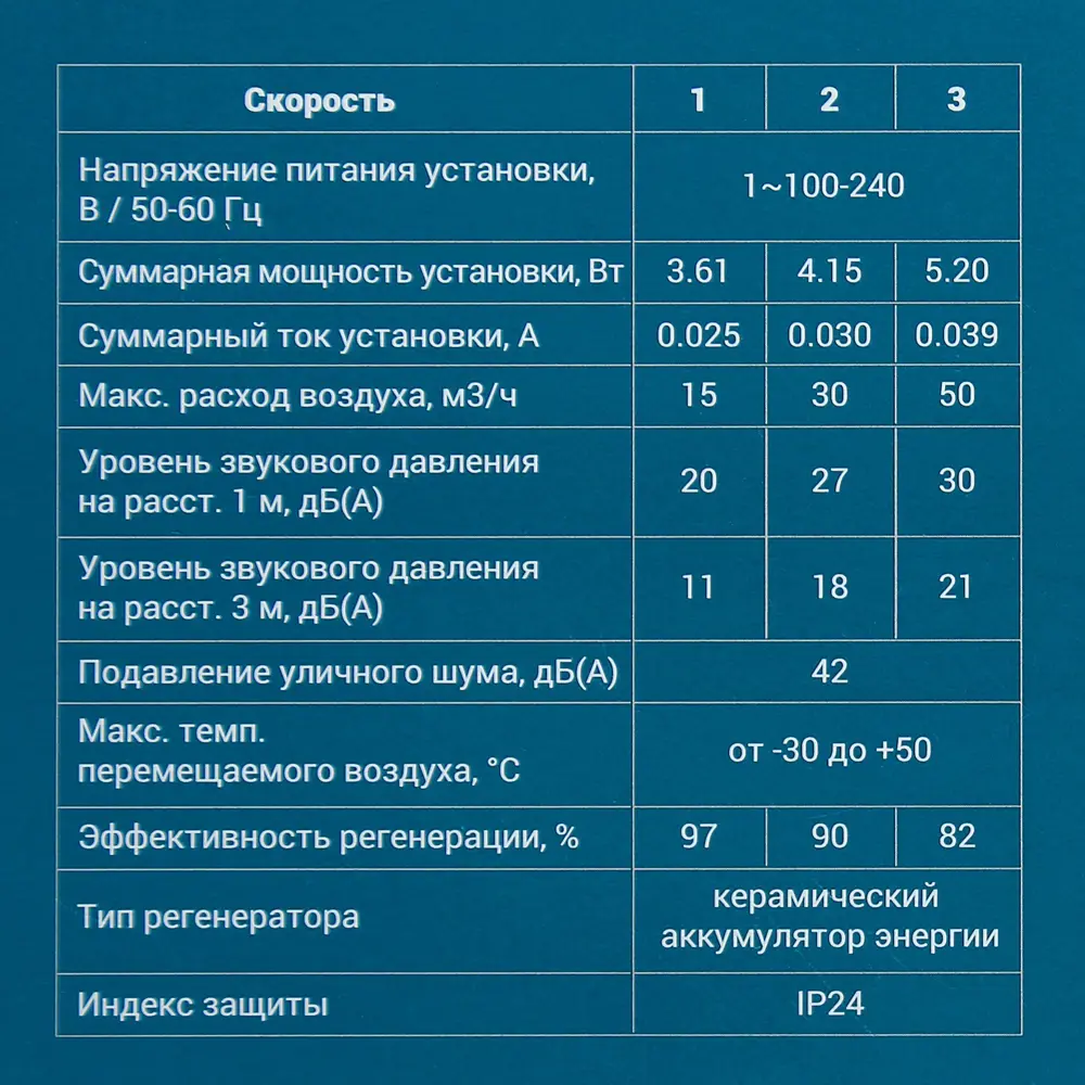 Рекуператор Winzel Expert BLAUBERG STLM-2189899 - Вид №6