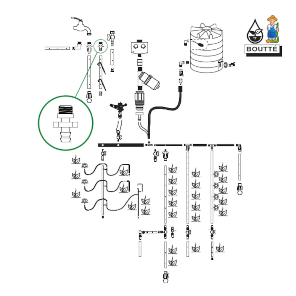 Адаптер BOUTTE для капельного полива 3/4"×16 мм (2 шт) 87270978 STLM-0955442 - Вид №2