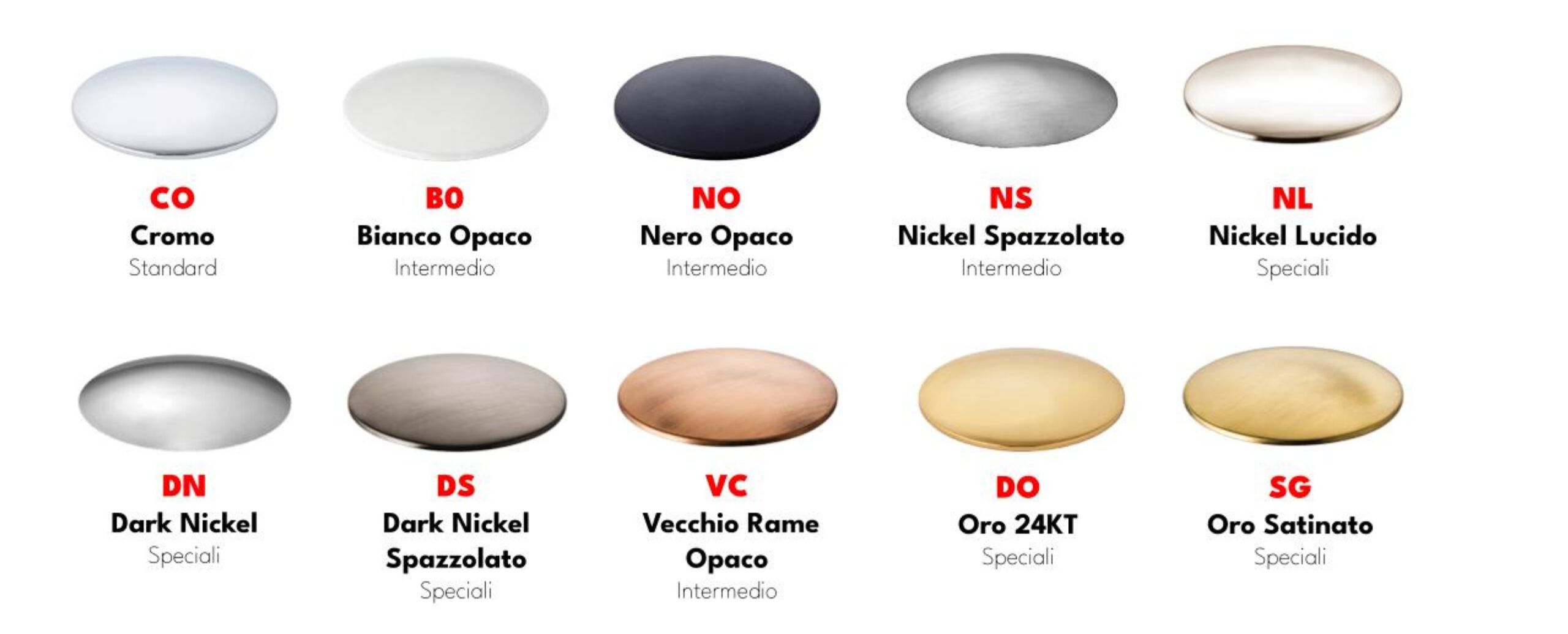 Дистанционное управление на стене GATTONI Mach 10 ARCH-00034714 - Вид №4