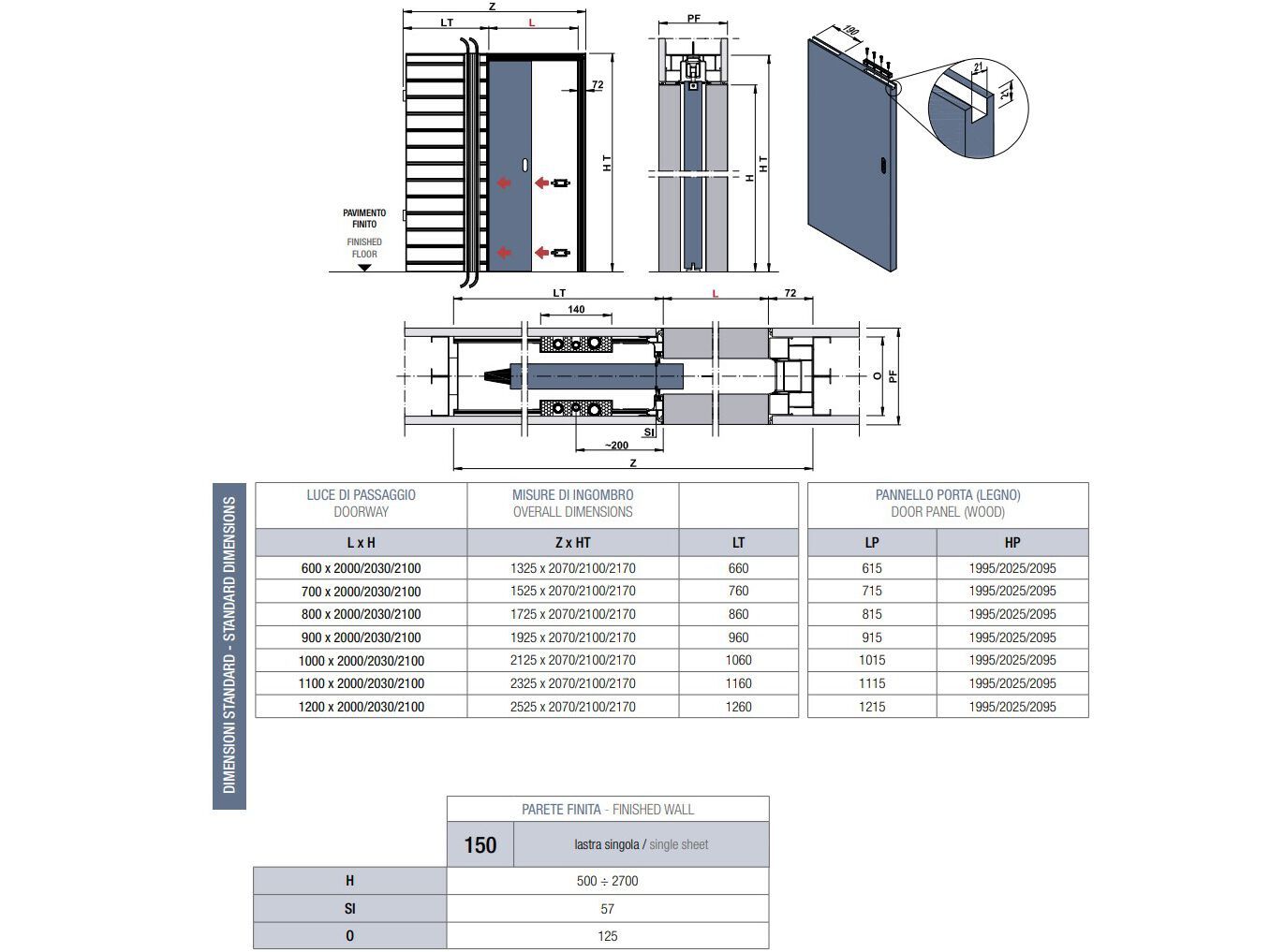 Подрамник для раздвижных дверей с проходом для жгута проводов PROTEK® Magic Box® ARCH-00030392 - Вид №2