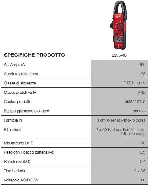 MILWAUKEE Амперометрический зажим sun-id-1502652 - Вид №1