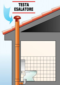 Голова выдыхателя
