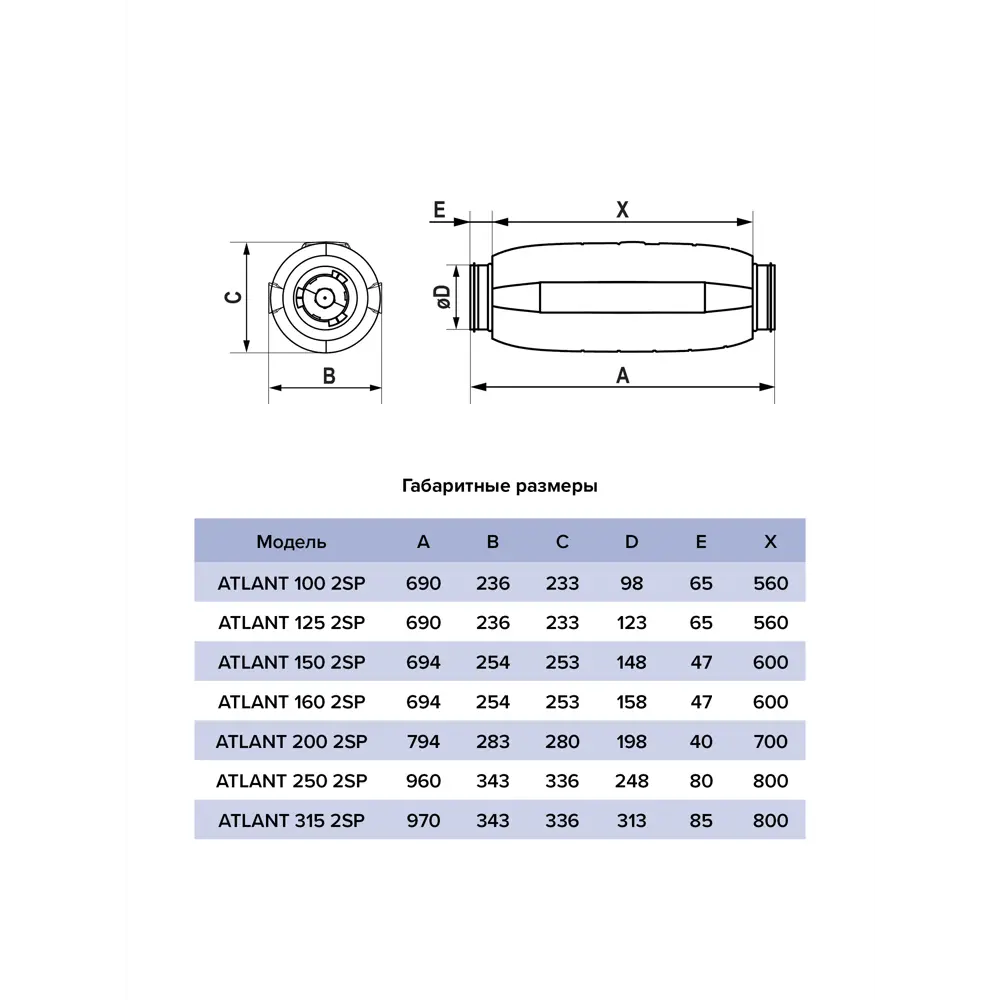 Вентилятор канальный центробежный Era Pro Atlant D100 мм 19 дБ 258 м3/ч цвет серый STLM-2024643 - Вид №7