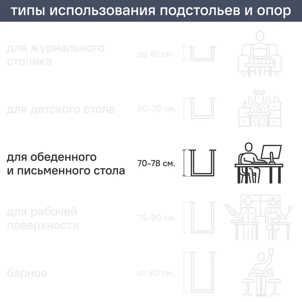 Ножка для мебели круглая ⌀50 мм 71 см металл серая 89380790 STLM-2133149 Santreyd  - Вид №2