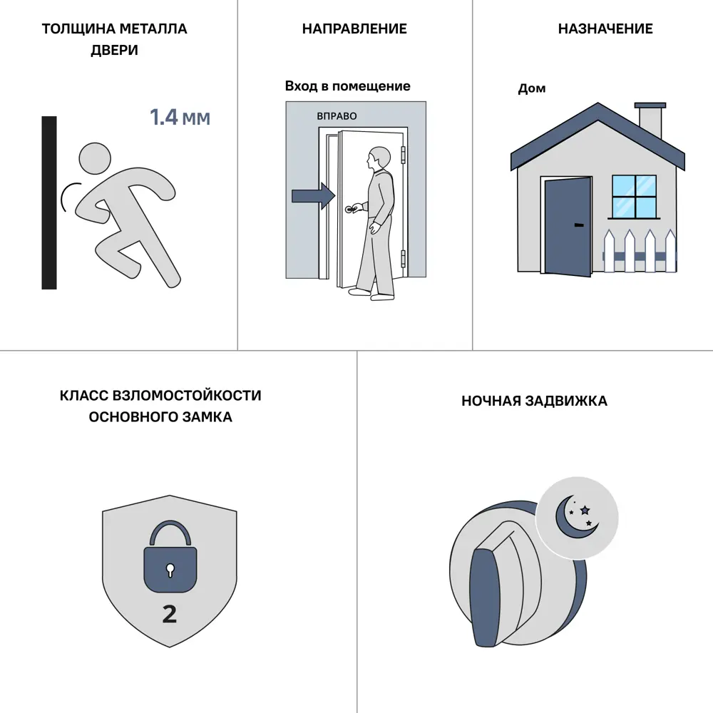 Дверь входная металлическая Термо 95x205 см правая цвет ринго пепел TOREX STLM-2199338 - Вид №18
