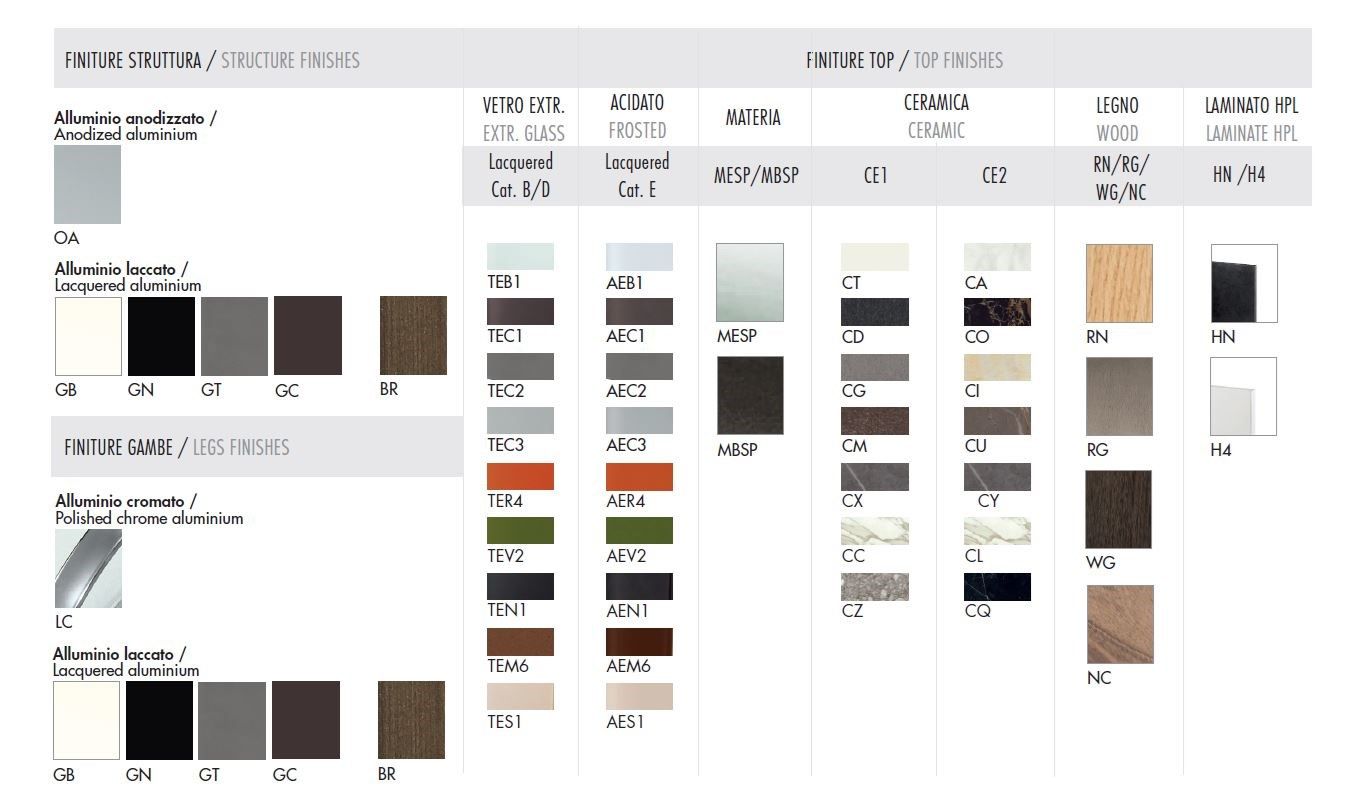 Прямоугольный керамический стол Sovet Italia ARCH-00116558 - Вид №19