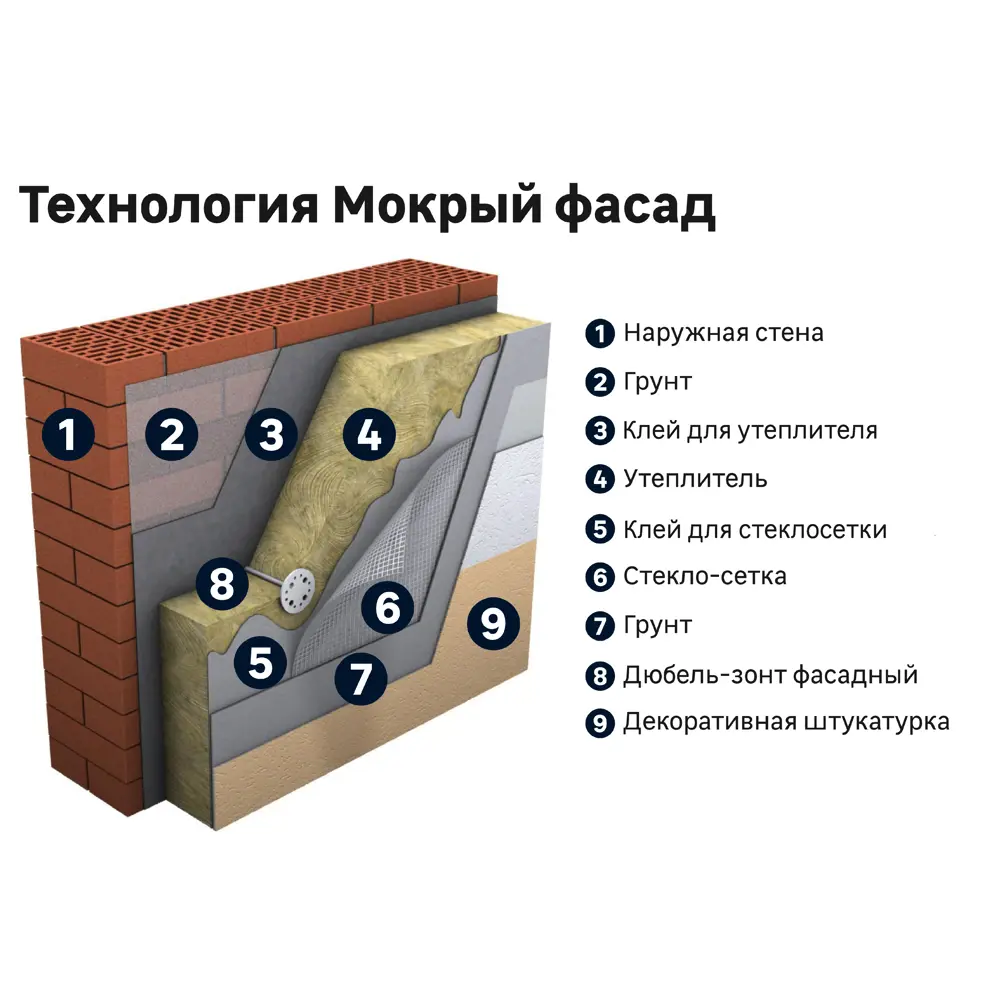 Декоративная штукатурка ЦЕРЕЗИТ CT 64 с эффектом короеда 82009480 STLM-0017194 - Вид №2