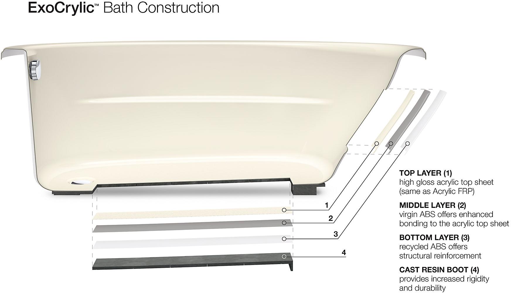 KOHLER 6036 60 K-1139-96  - Вид №3