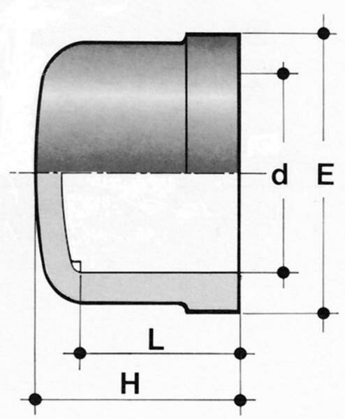 SANIT 842750210120164 Заглушка, PVC-U  - Вид №1