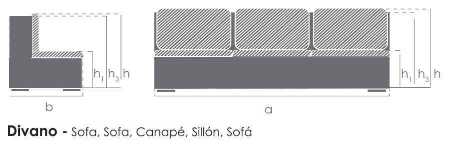 Lounge Garden set BIZZOTTO Konnor ARCH-00112415 - Вид №36