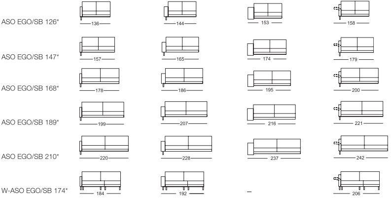 Rolf Benz Модульный тканевый диван с шезлонгом Rolf benz 011 ego sun-id-1460561 - Вид №4