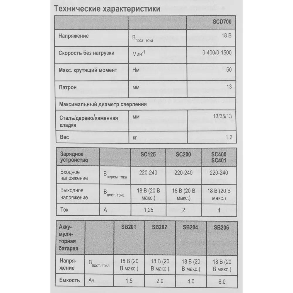 Дрель-шуруповерт аккумуляторная Stanley Fatmax SCD700D2K, 18 В Li-ion 2х2 Ач STLM-2022114 - Вид №9