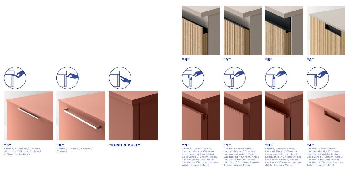 Термо текстурированный напольный умывальник ARBLU Dress System ARCH-00102582 - Вид №7