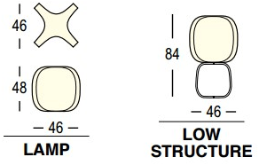 Plust Настольная лампа из полиэтилена Four lamp sun-id-1407830 - Вид №8