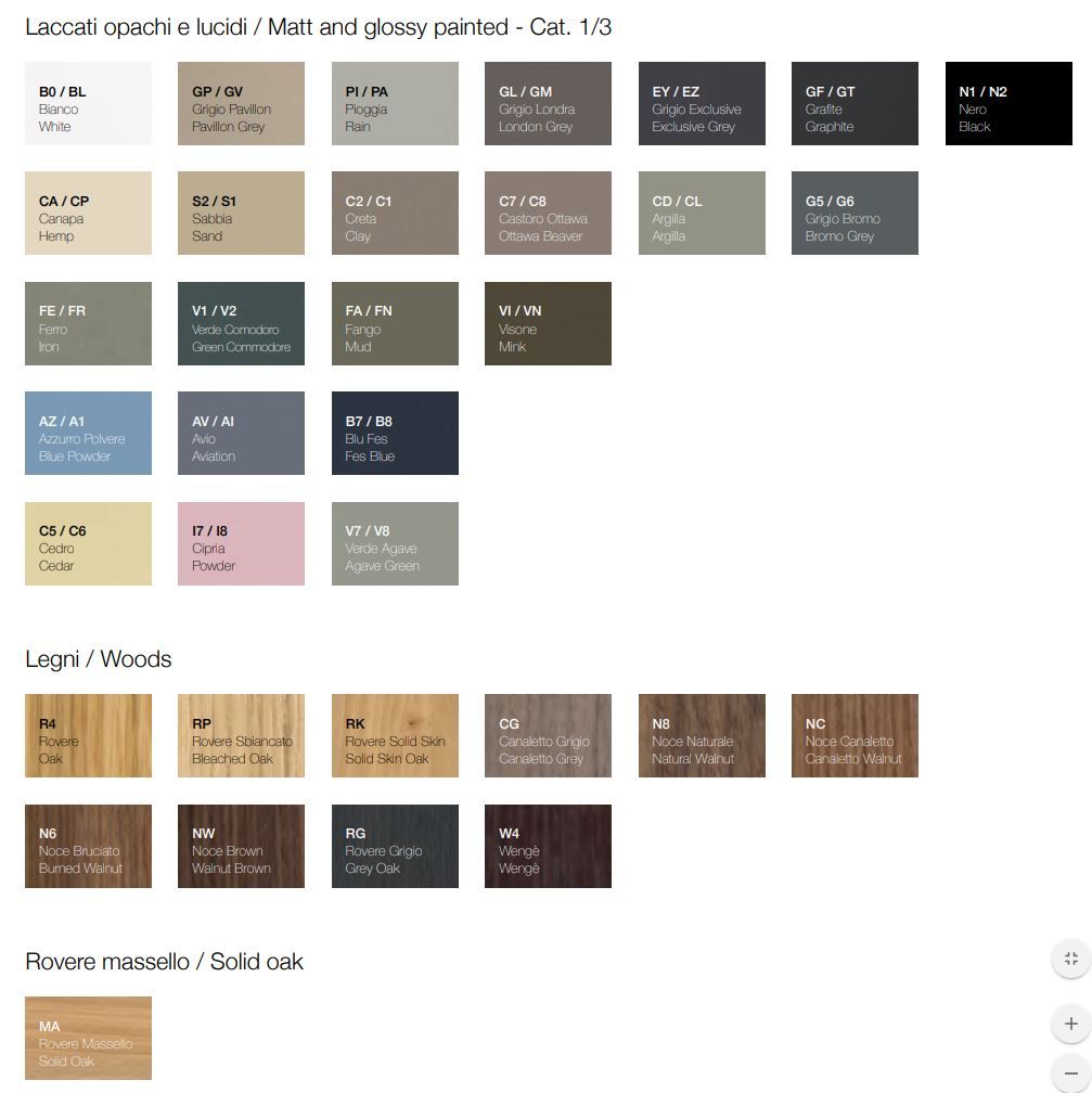 Cristalplant ванна с деревянной скамейкой Falper Vascamisura ARCH-00033786 - Вид №3