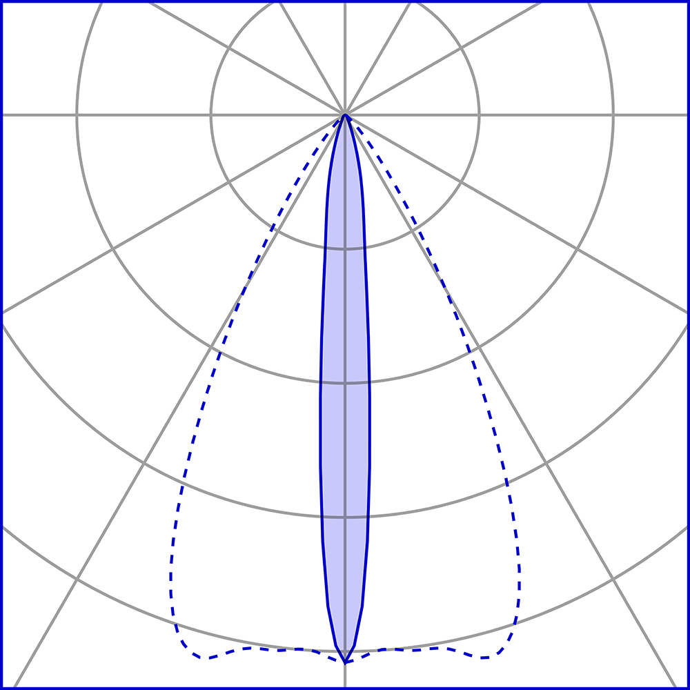 8720267 Уличное освещение  Platek TARGET MEDIUM Su palo  TARGET MEDIUM On pole - 8 LED 4000K Elliptical  - Вид №3