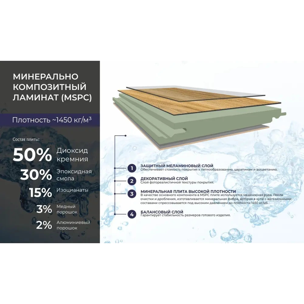 Ламинат Дуб Мальбек 33 класс толщина 8 мм с фаской 1.665 м² Santreyd STLM-2197436 - Вид №1