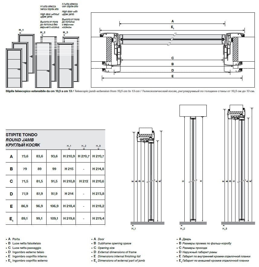 Тканые стеклянные распашные двери Longhi Aluminiun Chic-Doors ARCH-00031305 - Вид №4