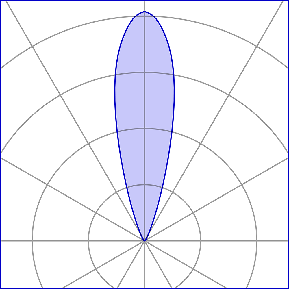 8480213 Встраиваемый в пешеходный пол Platek MINI FULL INOX  MINI FULL INOX - 6 LED 3000K 28°  - Вид №19