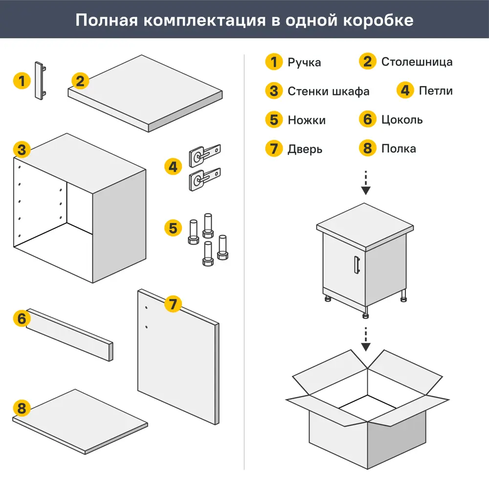 Кухонный шкаф навесной Парма 60x67.6x28.9 см ЛДСП цвет камень темный Santreyd STLM-2053568 - Вид №13