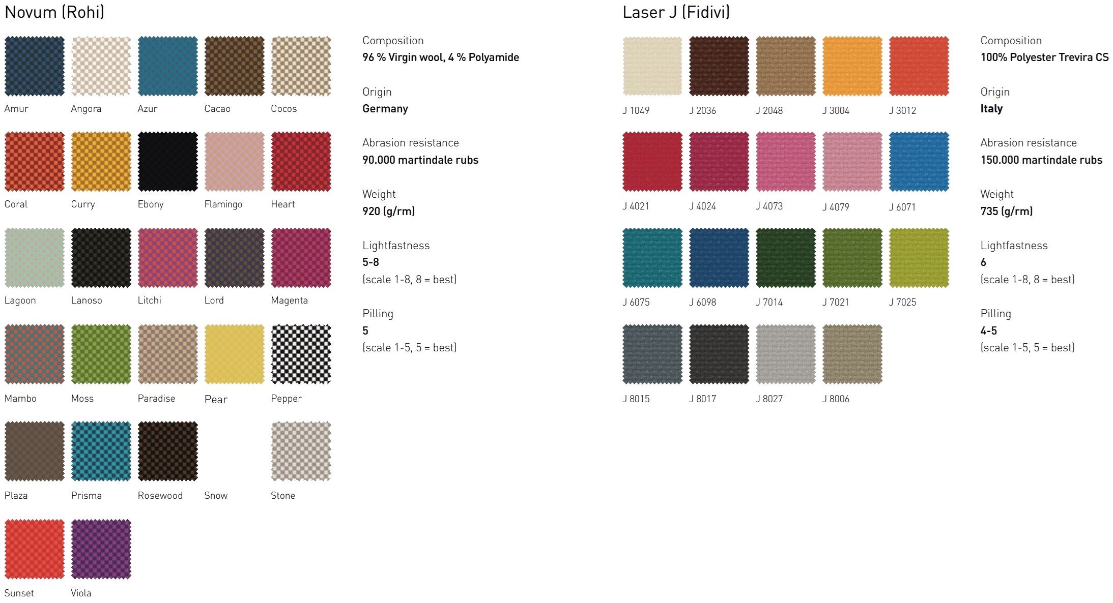 Модульный квадратный пуф из ткани Cubit by Mymito ARCH-00073733 - Вид №53