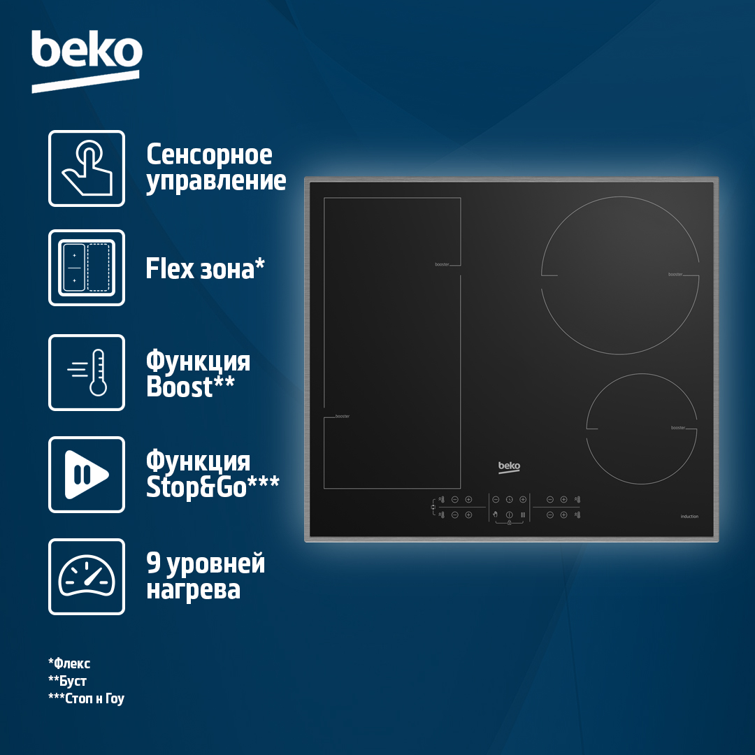 5324240 Индукционная варочная поверхность Beko HII 64200 FMT STDN-0141688 - Вид №7