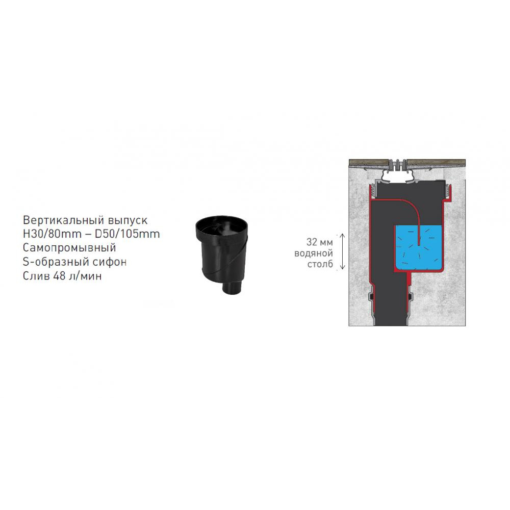 090078 Желоб водосток SUPER Slim 500  Berges SUPER Slim  - Вид №4