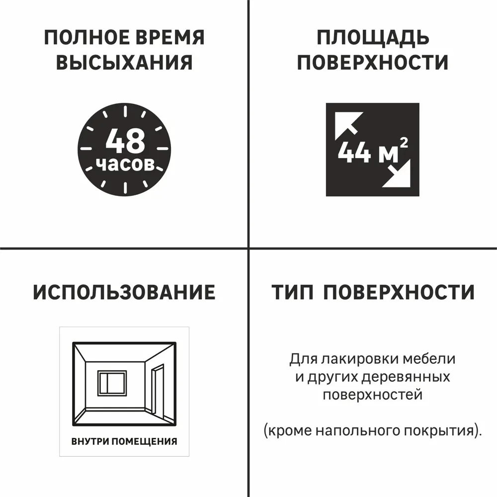 LUXENS Акриловый лак для стен и потолков бесцветный полуглянцевый 5 л 82607762 STLM-0031392 - Вид №2