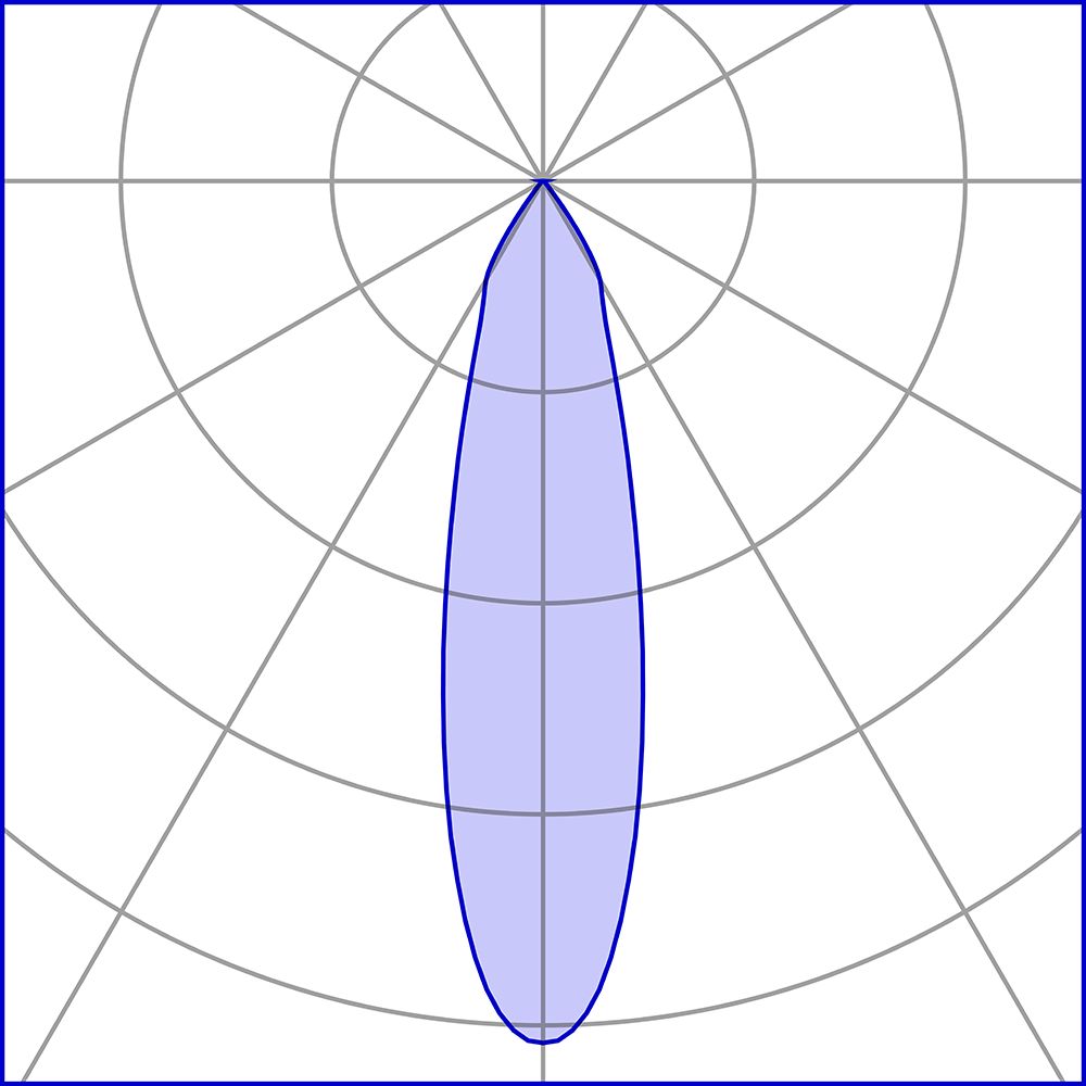 8840113 Проектор Platek SUN Small Proiettore  SUN Small Floodlight - 1 COB 3000K 26°  - Вид №12