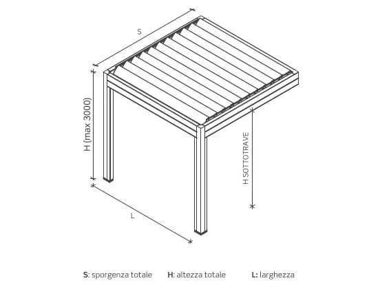 Пергола из алюминия с поворотными пластинами Mv Line Bioclimatic ARCH-00098083 - Вид №3
