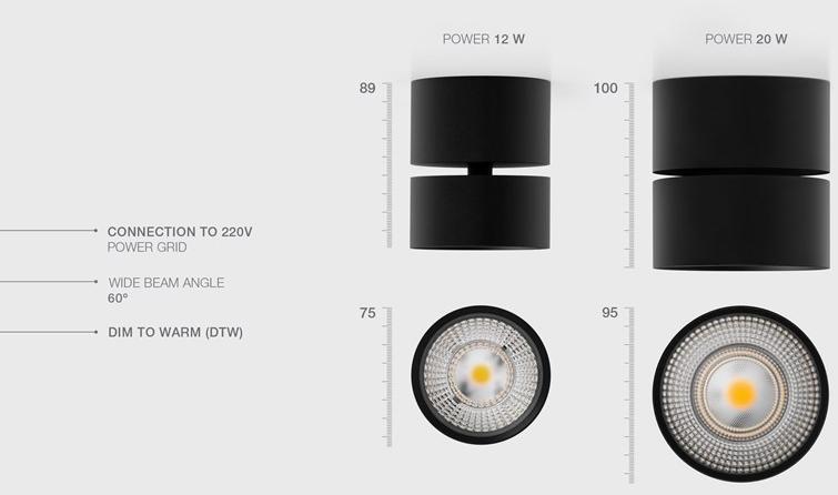 Centrsvet Полувстраиваемый светодиодный светильник Oreo sun-id-1449644 - Вид №4