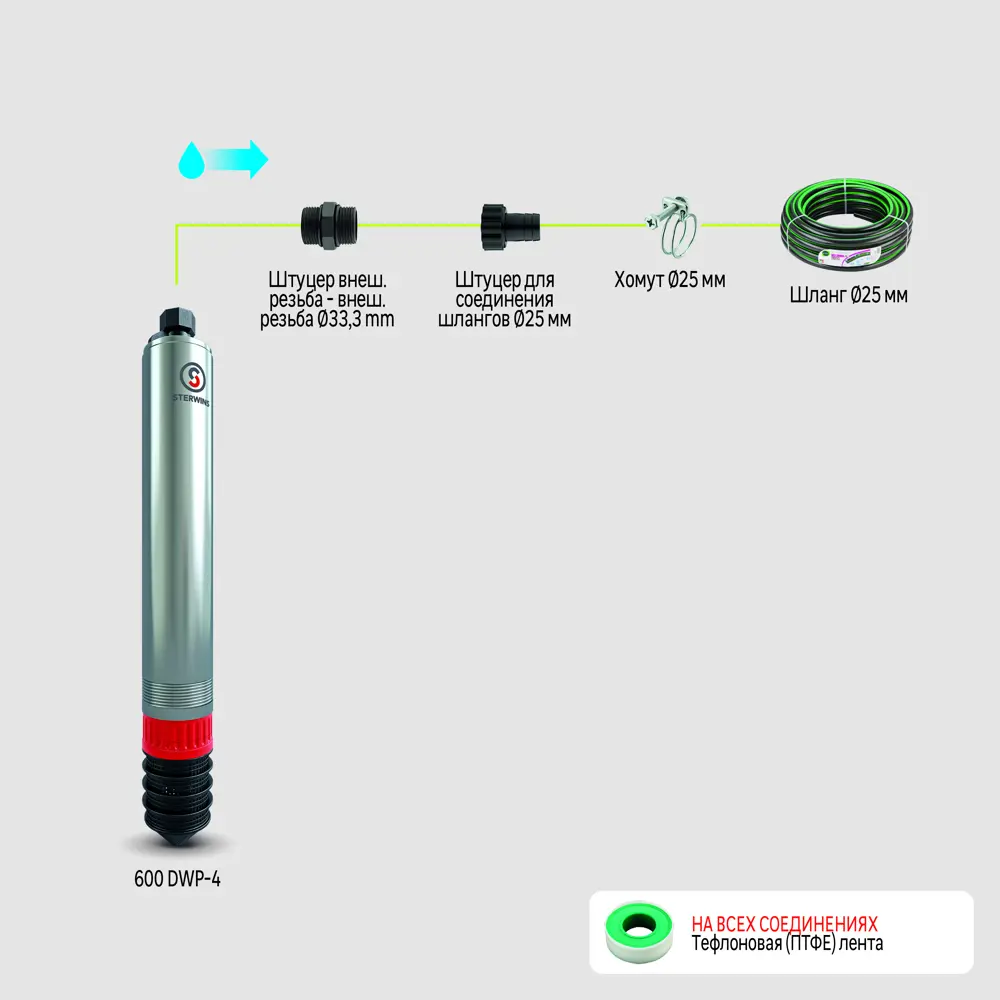 Насос садовый скважинный Sterwins 600 DWP-4, высота подъема 50 м, кабель 20 м, 3300 л/ч STLM-2147557 - Вид №2