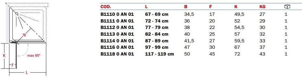 INDA® Душевая кабина из стекла с распашными дверцами и неподвижным элементом Praia design sun-id-1468995 - Вид №2